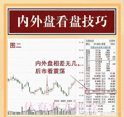 全面解析万博世界杯投注盘口技巧