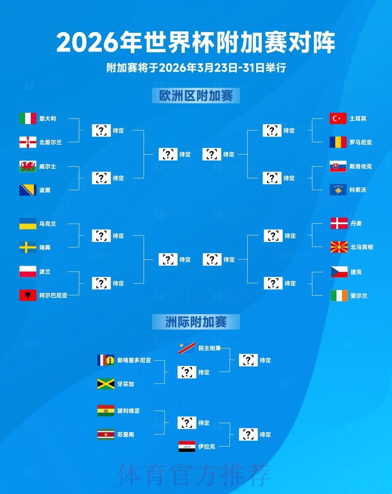 深入探讨世界杯比赛数据趋势及其影响