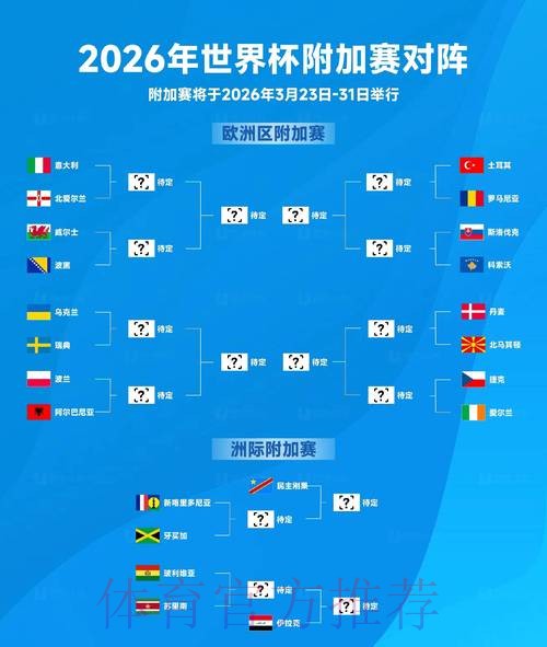2026世界杯高清直播稳定攻略