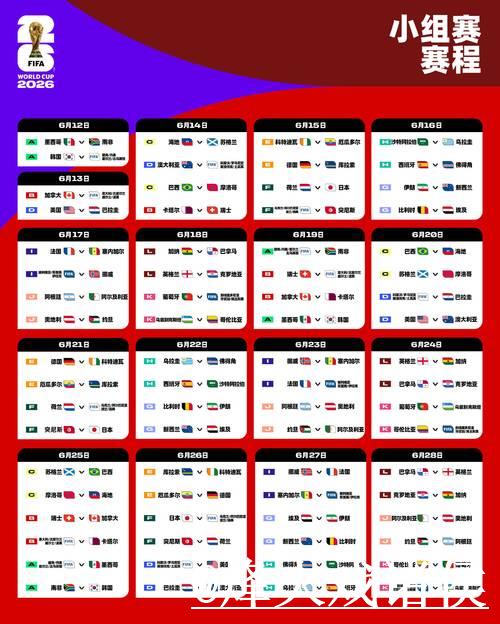 2026世界杯高清直播稳定攻略