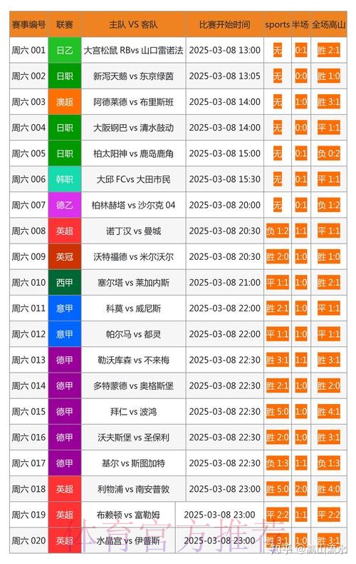 推荐世界杯买球的最佳最新网址盘点