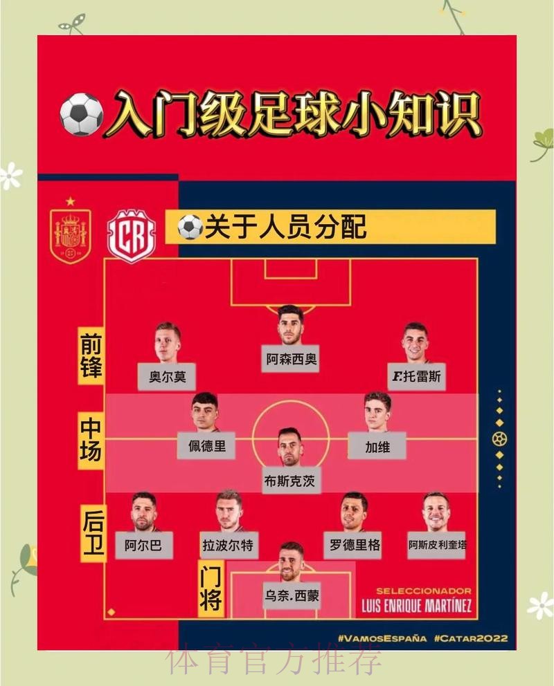确保世界杯盘口安全:玩家须知与指南 确保世界杯盘口安全:玩家须知与指南
