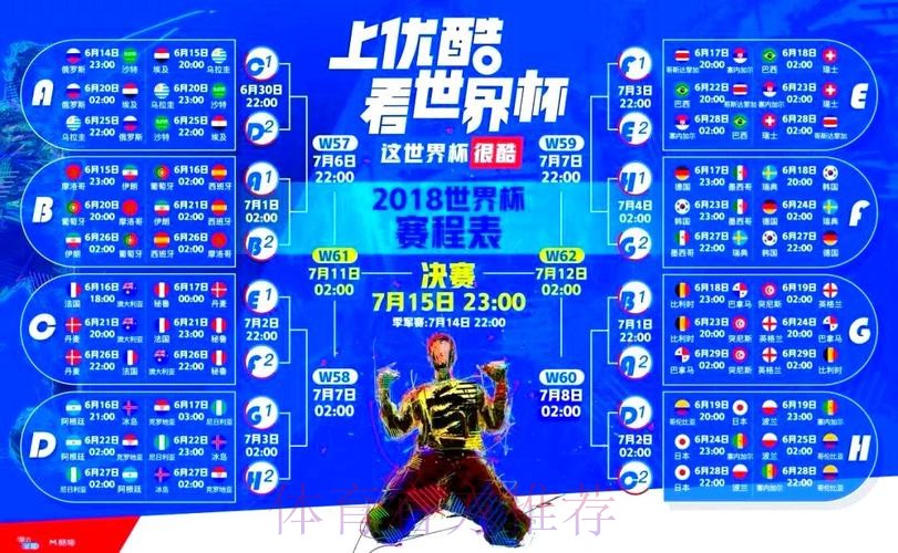全面解析世界杯直播技巧与官方指南 全面解析世界杯直播技巧与官方指南