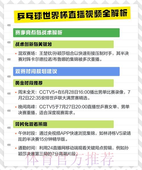 如何免费观看世界杯官方直播平台推荐 如何免费观看世界杯官方直播平台推荐